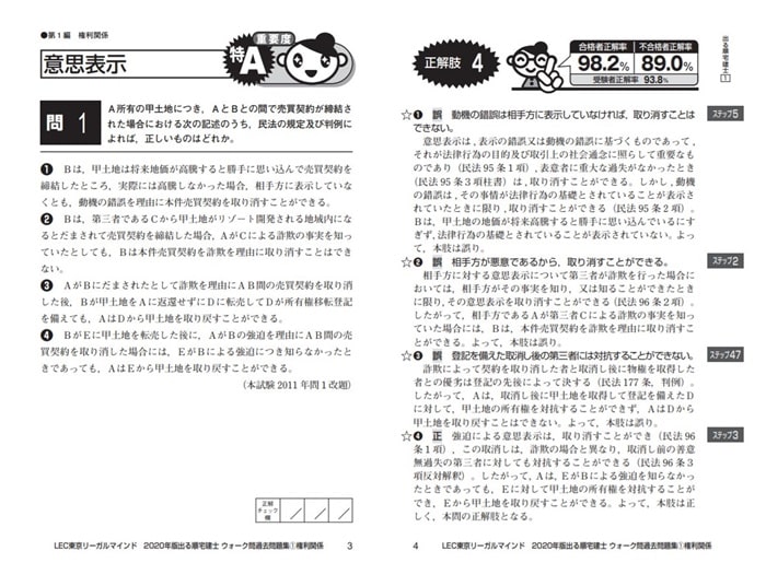 21年向け 宅建士独学におすすめのテキスト 問題集 評判 口コミ徹底比較 宅建プレミアム