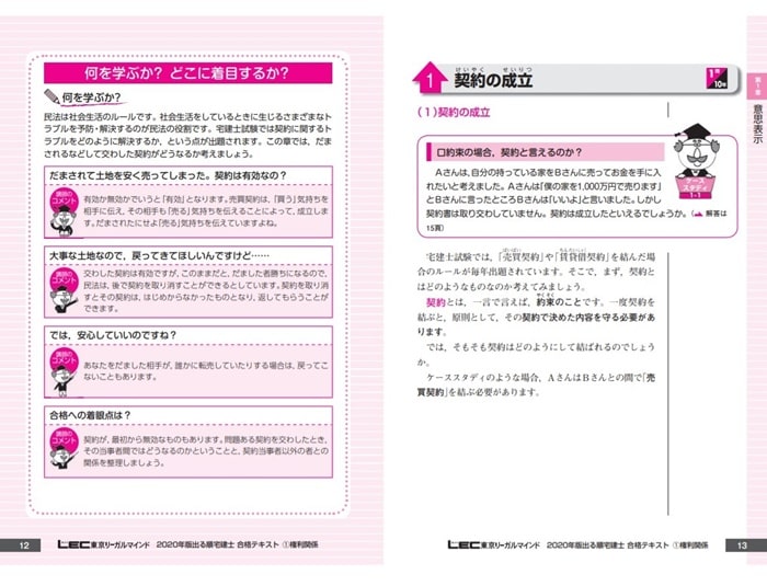 21年向け 宅建士独学におすすめのテキスト 問題集 評判 口コミ徹底比較 宅建プレミアム