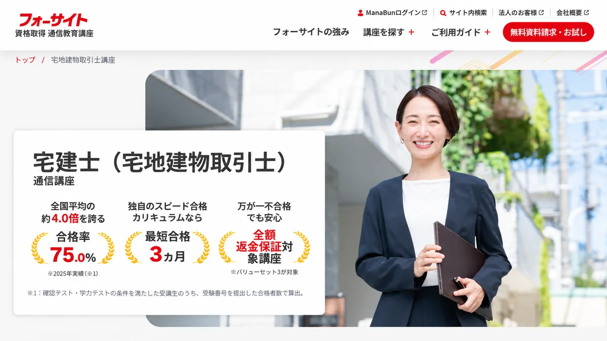 フォーサイト宅建講座