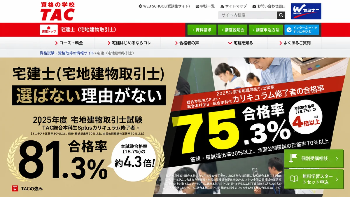 TAC宅建講座